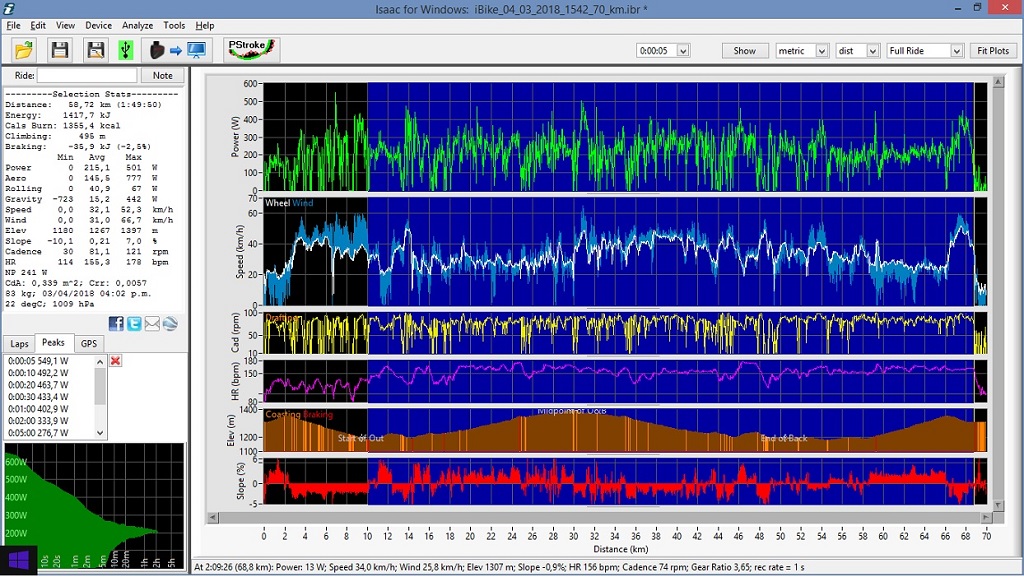 higher power on unit 2.jpg