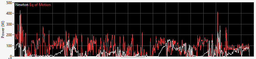 eqmotion.png